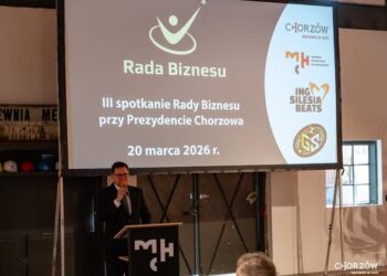 Chorzowska Rada Biznesu