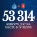 Chorzów napisał historię. Rekordowy wieczór na Stadionie Śląskim