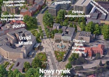 źródło: https://www.facebook.com/metropolis.x