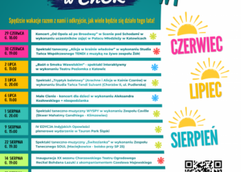 WAKACYJNY MIX W ChCK – lato pełne kultury, sztuki i dobrej zabawy