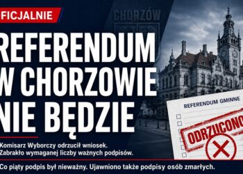Oficjalnie: referendum w Chorzowie nie będzie. Wniosek został odrzucony