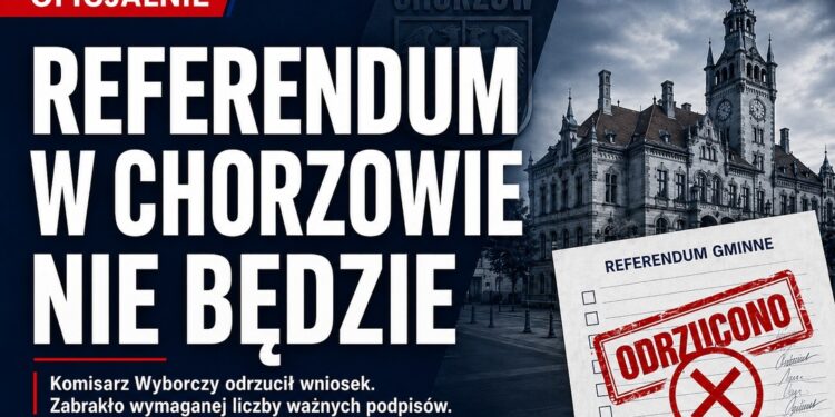 Oficjalnie: referendum w Chorzowie nie będzie. Wniosek został odrzucony