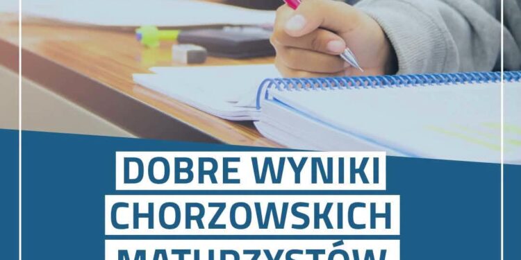 Bardzo dobra zdawalność matur w Chorzowie. Średni wynik to 83,86%