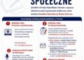 Mieszkańcy mogą współdecydować o rewitalizacji Chorzowa. Trwają konsultacje społeczne