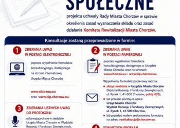 Mieszkańcy mogą współdecydować o rewitalizacji Chorzowa. Trwają konsultacje społeczne