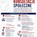 Mieszkańcy mogą współdecydować o rewitalizacji Chorzowa. Trwają konsultacje społeczne