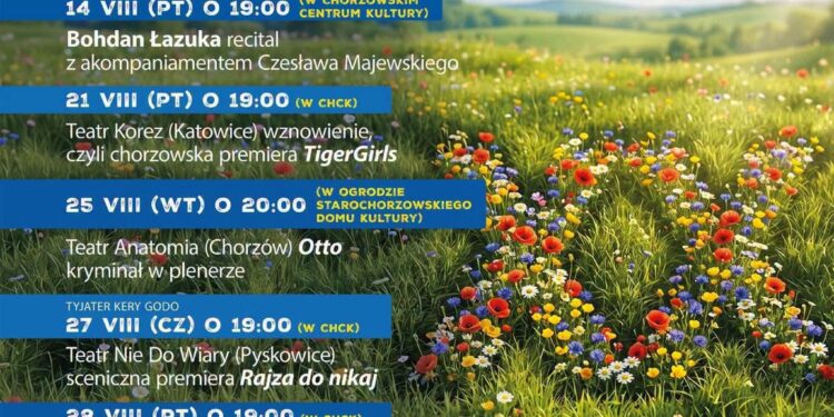 Dziś startuje 20. Chorzowski Teatr Ogrodowy. Na inaugurację Łazuka i Majewski