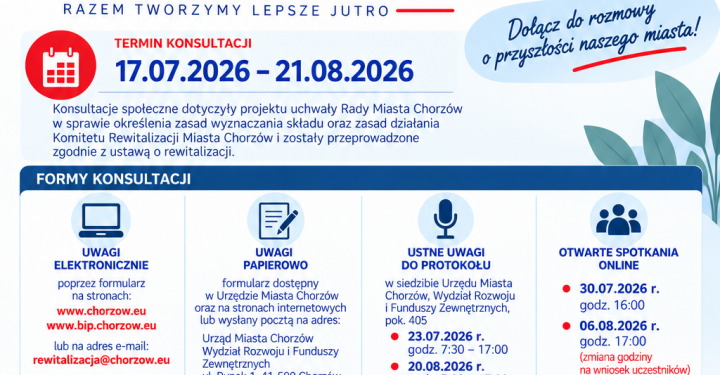 Chorzów kończy kolejny etap prac nad rewitalizacją miasta. Konsultacje bez formalnych uwag